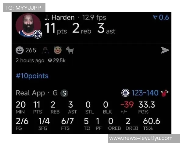 名记透露联盟看法哈登交易价值中性莱昂纳德被视为负资产 名记透露联盟看法哈登交易价值中性莱昂纳德被视为负资产